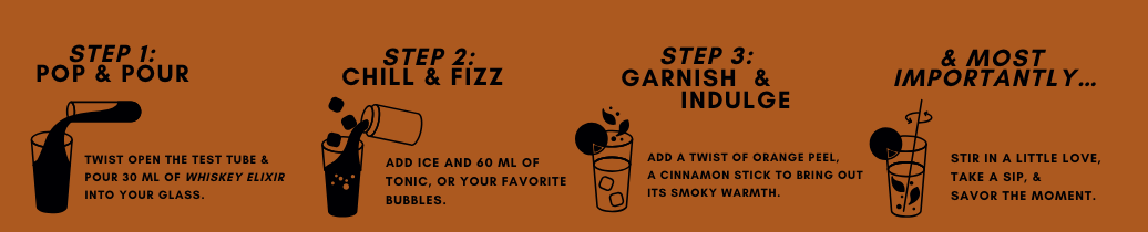 Whiskey Elixir